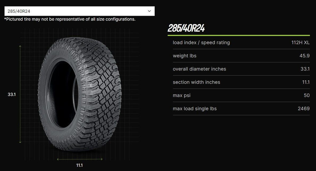 24" Matte Black Snowflake Wheels All Terrain Tires TPMS GMC Sierra Yukon Denali6