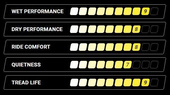 Gloss Black 22" Wheels 33X12.50R22 Blackhawk R/T Tires GMC Sierra Yukon TPMS6