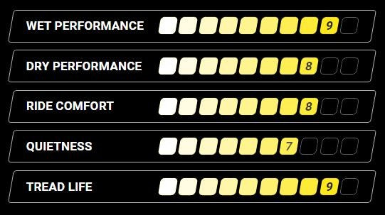 Chevy Silverado Tahoe 20" Black & Machine Wheels Blackhawk Rugged Terrain Tires4