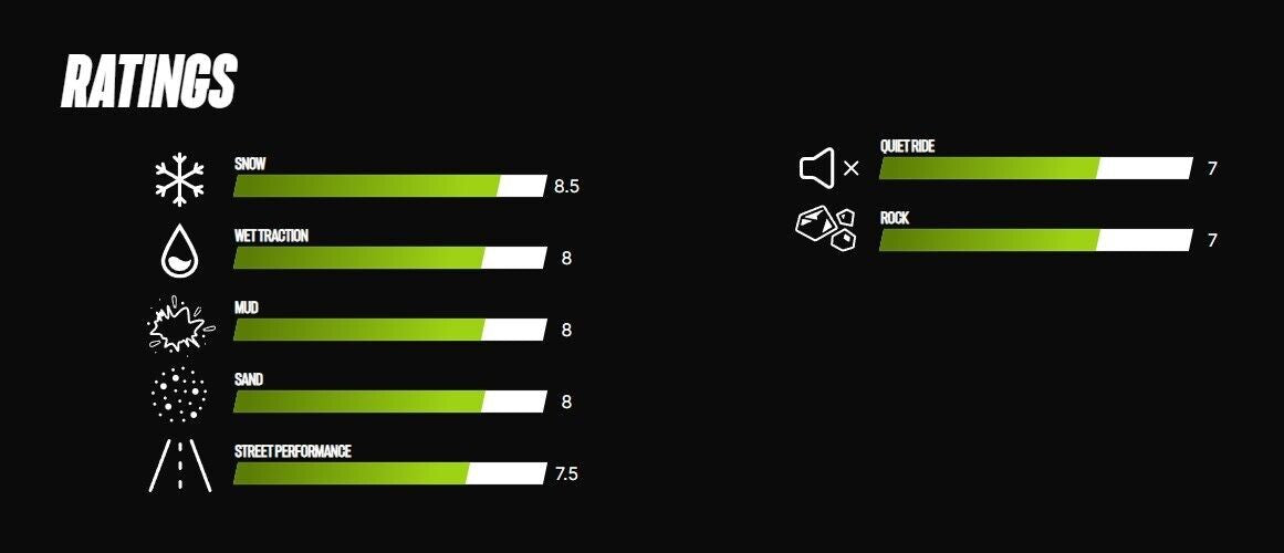 7 Split 24" Chrome Wheels X/T Tires Chevy Silverado Tahoe GMC Sierra Yukon4